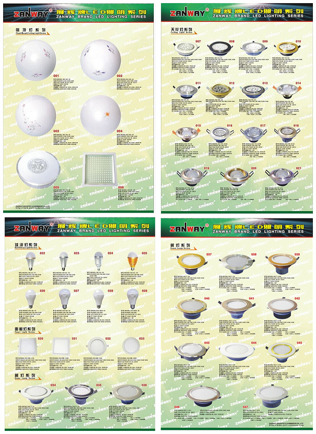 Click for more information
					 
��Product Name:
-------------------------------------
��BigClassName:LED LIGHTING SERIES
-------------------------------------
��SmallClassName:
